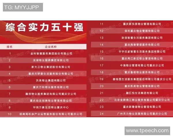 重庆足球队心理素质排名第九揭示球队潜力与挑战并存的现状